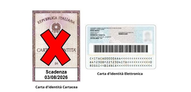 immagine di copertina della pagina: Cessazione validità delle carte d'identità cartacee dal 03 agosto 2026